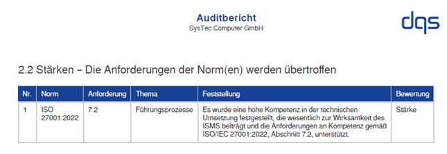 ISO-Auditbericht-SysTec-ist-kompetent